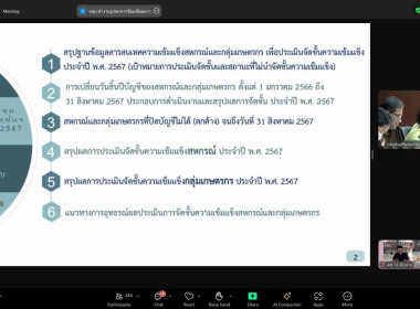 ประชุมชี้แจงผลการจัดชั้นความเข้มแข็งสหกรณ์และกลุ่มเกษตรกร ... พารามิเตอร์รูปภาพ 3