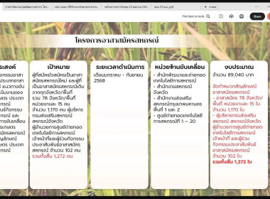 ประชุมการขับเคลื่อนแผนงานโครงการในไตรมาสที่ 3 – 4 ... พารามิเตอร์รูปภาพ 9