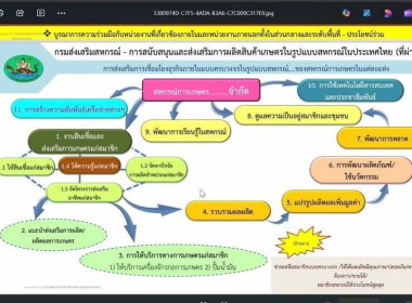 โครงการพัฒนาบุคลากรขับเคลื่อนงานบูรณาการความเข้มแข็ง ... พารามิเตอร์รูปภาพ 7