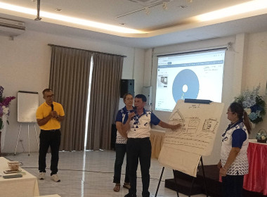 โครงการฝึกอบรม “การพัฒนาศักยภาพผู้นำสหกรณ์ สู่ความเข้มแข็ง” ... พารามิเตอร์รูปภาพ 8