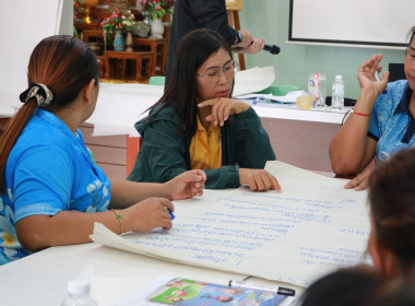 โครงการอบรม “การวางแผนกลยุทธ์พัฒนาสหกรณ์” ... พารามิเตอร์รูปภาพ 21