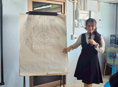 ขับเคลื่อนแผนพัฒนาสหกรณ์เข้มแข็ง SCM ... พารามิเตอร์รูปภาพ 13