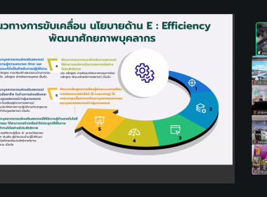 ประชุมชี้แจงกรอบแนวทางการขับเคลื่อนนโยบาย และเกณฑ์การประกวด ... พารามิเตอร์รูปภาพ 9