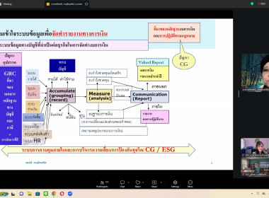โครงการฝึกอบรม หลักสูตร “การเงิน การบัญชี ... พารามิเตอร์รูปภาพ 5