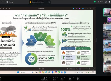 โครงการประกวด CPD DRIVE และ CPD SANDBOX ประจำปี 2569 ... พารามิเตอร์รูปภาพ 8