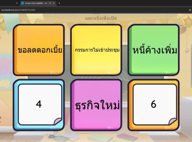 นวัตกรรมการจัดการเรียนรู้ด้านการสหกรณ์ด้วย Wordwall ... พารามิเตอร์รูปภาพ 7
