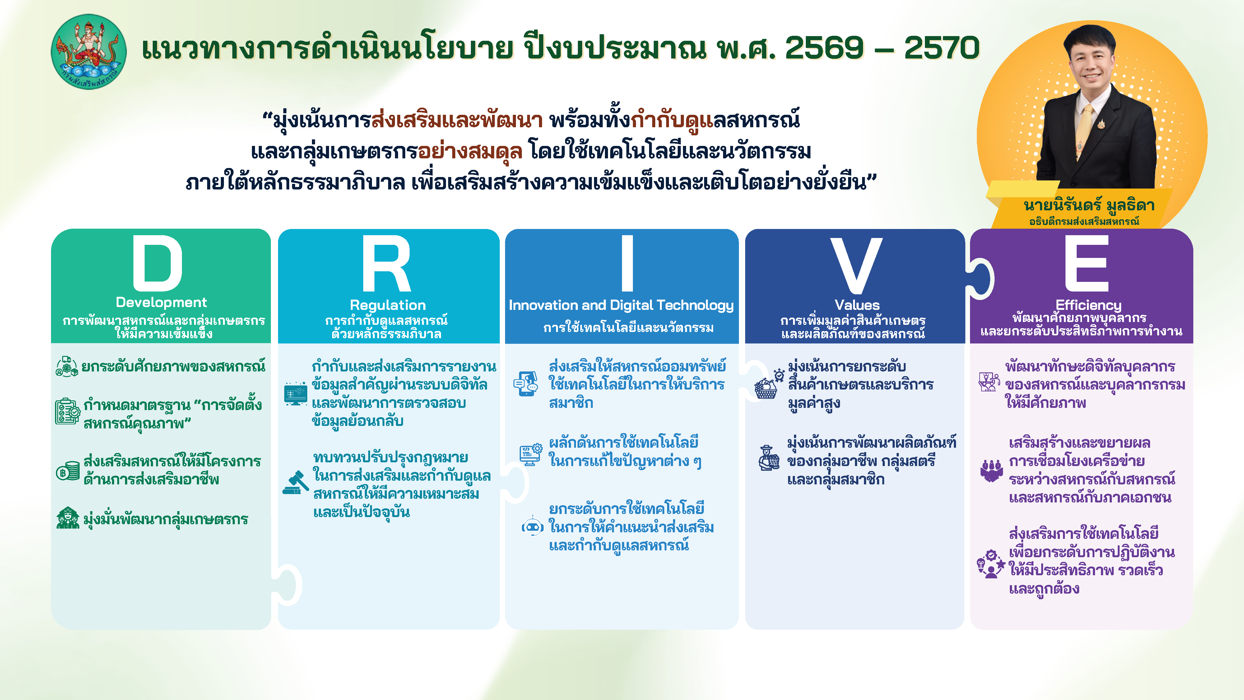 แนวทางการดำเนินนโยบาย ปีงบประมาณ พ.ศ.2569 - 2570